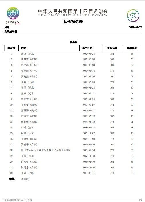 第66分钟，B费禁区外调整后左脚尝试一脚远射，打偏了。